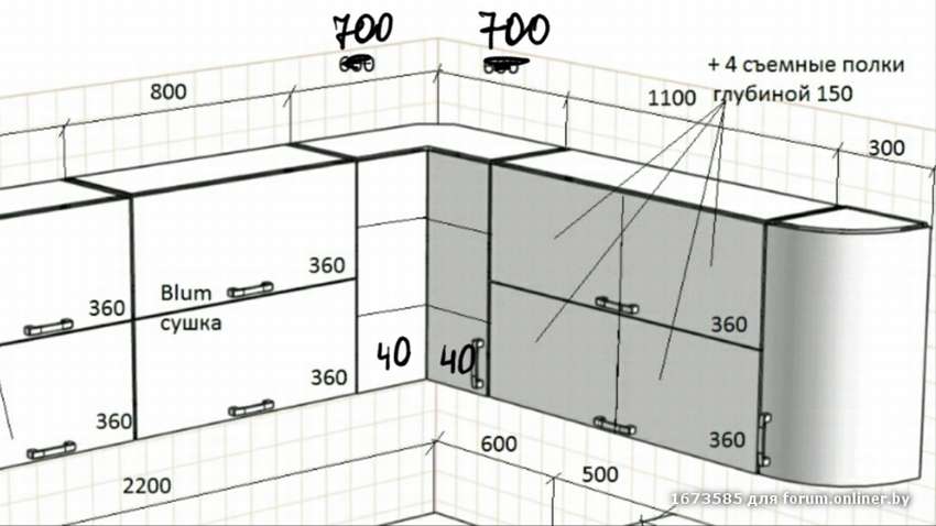 Расстояние между шкафами на кухне: высота от столешницы до навесных шкафов, стандарты расположения верхних и нижних