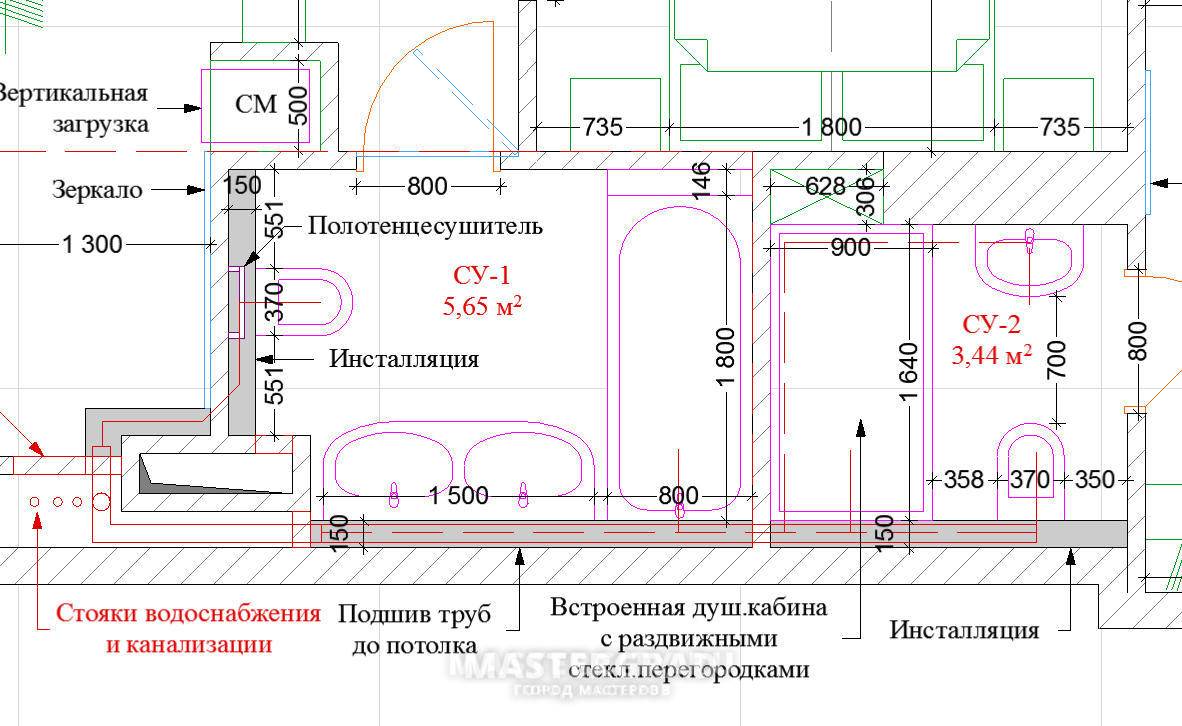 Перенос унитаза от стояка по всем правилам: инструкции для работ — sibear.ru