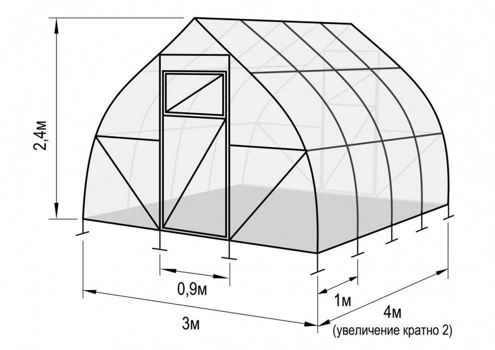 Проекты теплиц из поликарбоната с размерами 3х6
