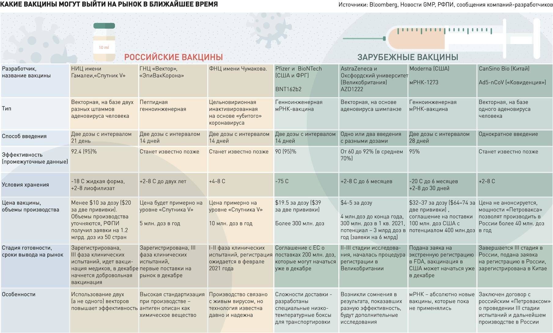 период когда начинает болеть грудь при беременности фото 93