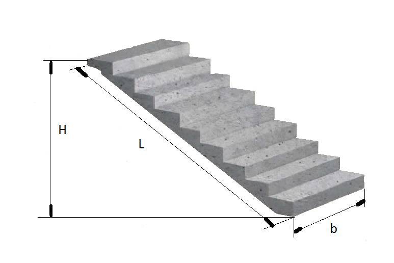 Ступени для лестниц: 6 и две, 5 комфортных, 7 открытых, параметры и формы из пластика и ясеня, глубина ящиков