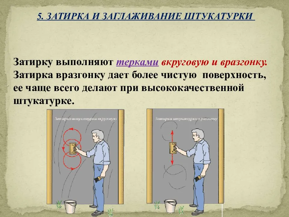 В какой последовательности следует делать ремонт. Схема последовательности штукатурных работ. Технология выполнения штукатурки. Технология выполнения штукатурных работ ручным способом. Последовательность выполнения штукатурных работ.