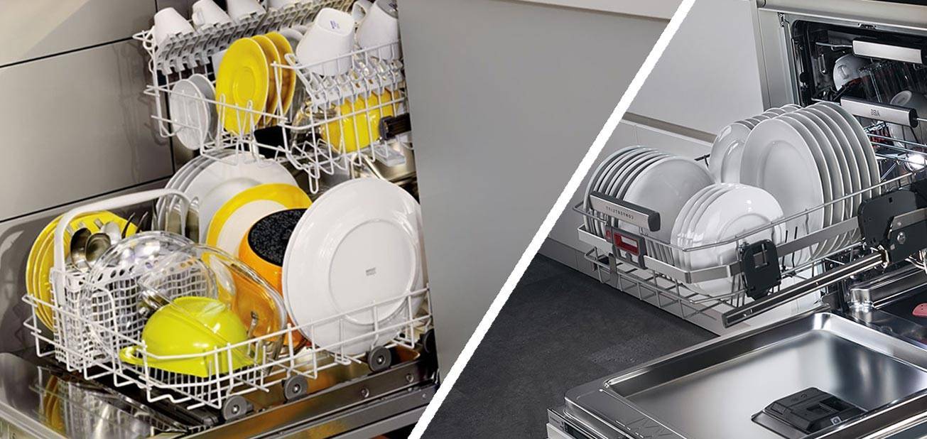 10 лучших средств для посудомоечной машины – рейтинг 2022 года