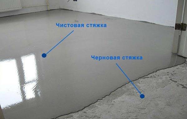 Стяжка для пола: какая лучше сухая или мокрая | онлайн-журнал о ремонте и дизайне