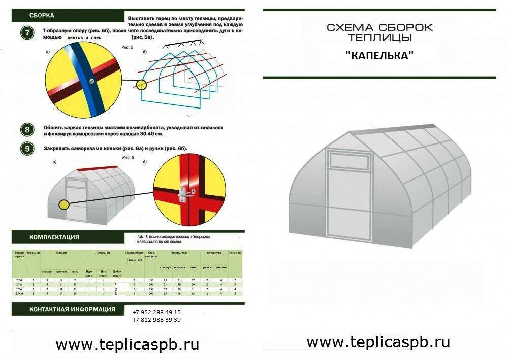 Теплица капелька размеры и чертежи