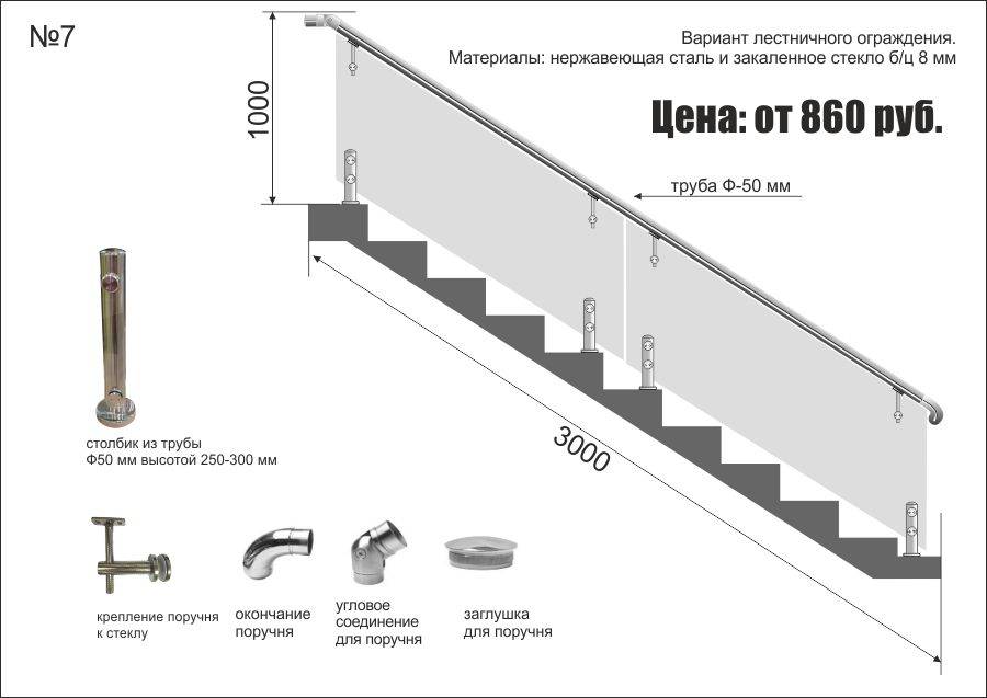 Чертеж перил из нержавеющей стали