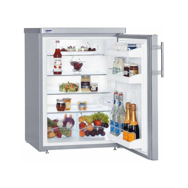 Лучшие мини-холодильники: топ-10 рейтинг на 2022 год
