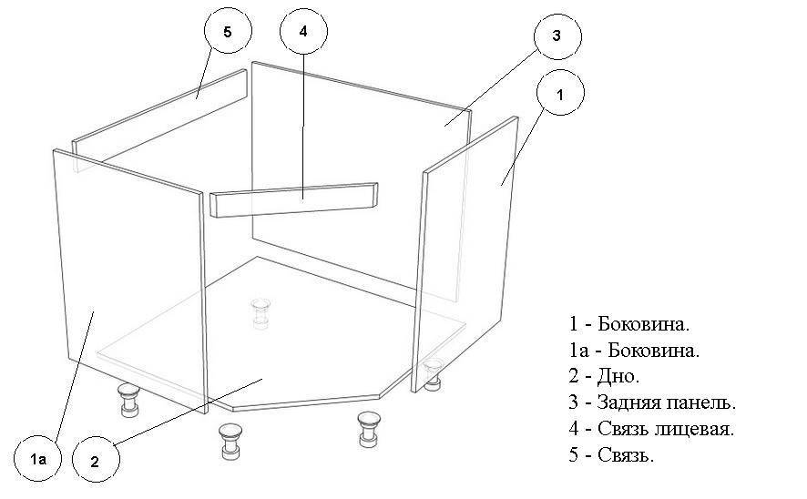 Схема сборки модуля кухни