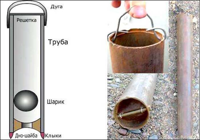 Желонка для чистки скважин — как сделать своими руками
